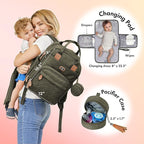 Dikaslon Diaper Bag Backpack - Image 2