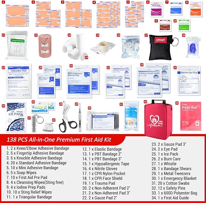 First Aid Kit, Trauma First Aid Kits - Image 3