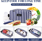 Freezable Lunch Bag, Freezable Snack Bag, Mini Cooler Bag - Image 4