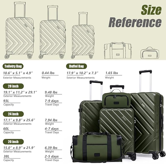 Luggage Sets 5 Piece, Suitcases - Image 7