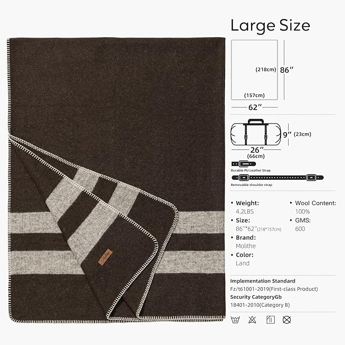 100% Wool Blanket, Military Wool Blanket, Sporting Events, Survival Kits - Image 6