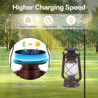Solar Lanterns Outdoor Waterproof, 2 Pack Bronze Vintage Lanterns - Image 6