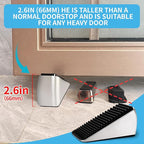 Strongest Large Door Stopper - Image 2