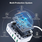 USB C Fast Charger Block, 150W 6 Port Desktop PD GaN Fast Charger Charging - Image 7