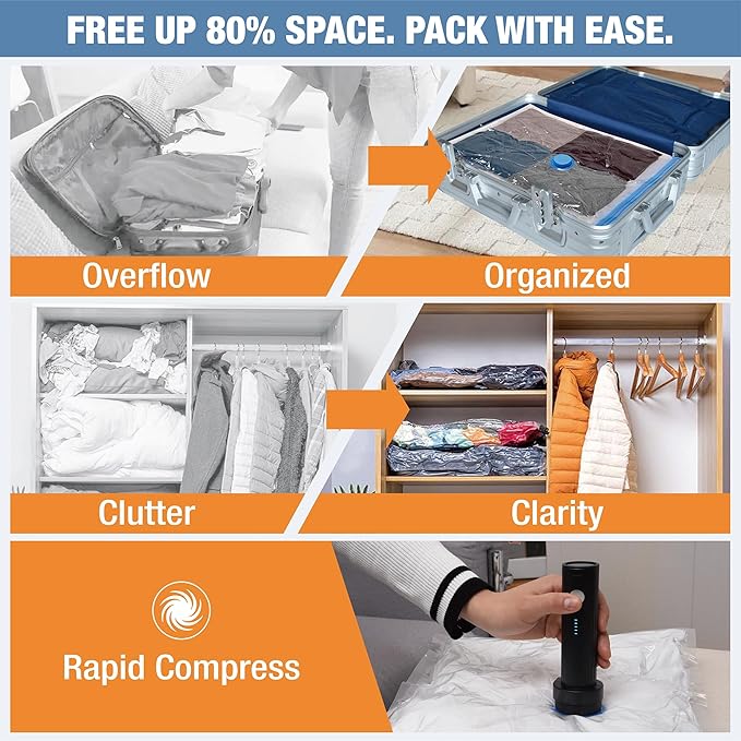 Travel Vacuum Storage Bags - Image 2
