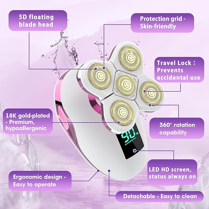 Electric Razors for Women Legs：5D Magnetic Detachable Head Flawless Razor-IPX7 - Image 2
