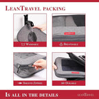 Compression Packing Cubes for Travel Organizers - Image 9