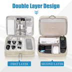 SELLYFELLY Electronics Travel Organizer, Double Layer Cable Organizer Bag - Image 3