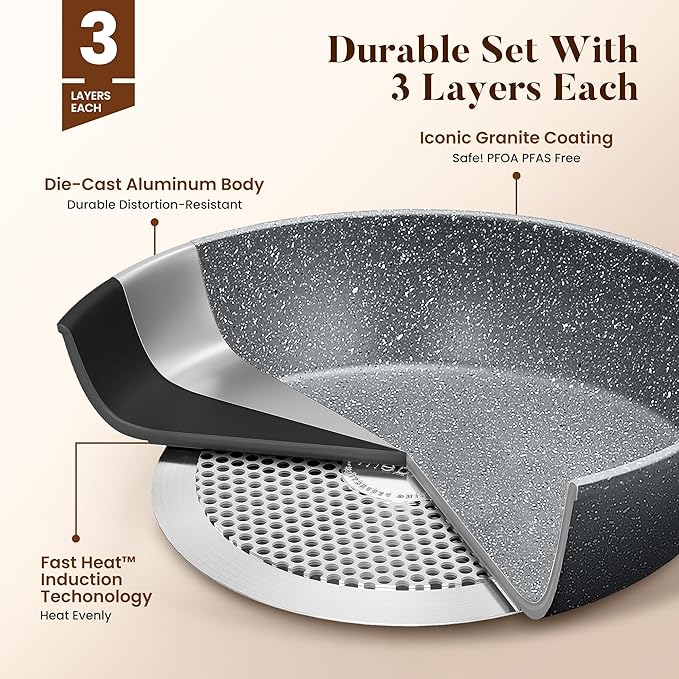 Kitchen Academy Granite Nonstick Cookware Set - Image 6