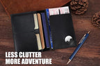 STAR VISTA Albatross Leather Travel Passport Holder, Minimalist Design - Image 6