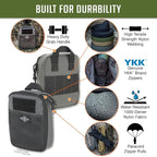 MAXPEDITION Beefy Pocket Organizer, MOLLE-Compatible, 1000D Nylon Tactical Pouch - Image 3