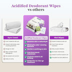 Zero Trace Travel Deodorant Wipes - Image 6