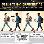 SaiTech IT 5 Pack RFID Blocking Card NFC Contactless Debit/Credit Card ATM - Image 4