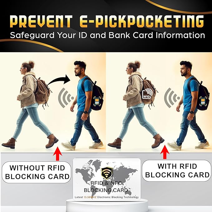 SaiTech IT 10 Pack RFID Blocking Card NFC Contactless Debit/Credit Card ATM - Image 4