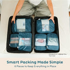 6-Pack Compression Packing Cubes Travel Essentials - Image 2