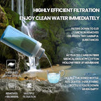 Collapsible Water Bottle with Filter - Image 5