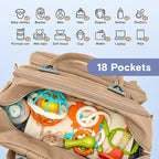 iniuniu Diaper Bag Backpack, 4 in 1 kit Large Unisex Baby Bags - Image 9