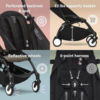 Stokke YOYO3 Frame, Canopy Extensions, Padded Shoulder Strap & Protective - Image 6