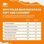 Polar Bear Coolers - Image 5