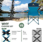 HIGH POINT SPORTS 2 Pack Portable Camping Chair - Image 4