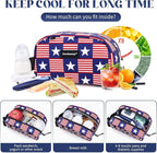 Cerbonny Small Cooler Bag Freezable Lunch Bag - Image 4