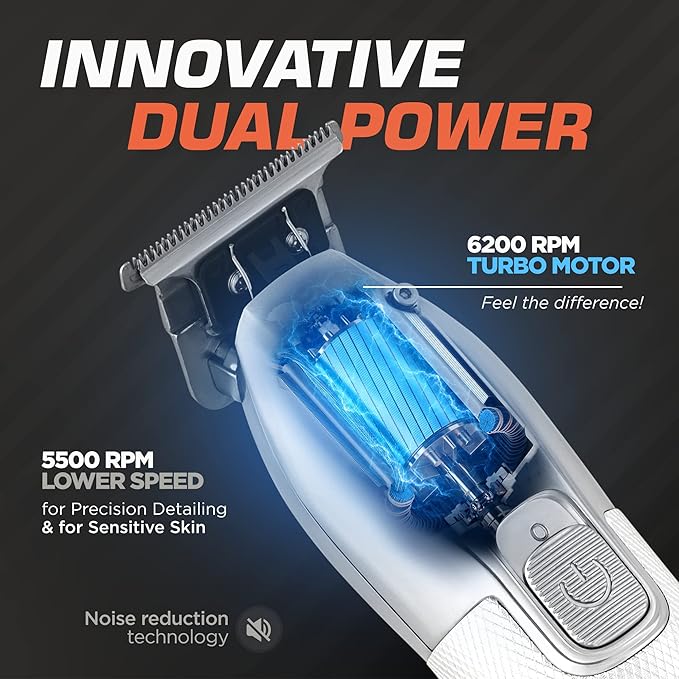 Fagaci Professional Hair Clippers, Hair Scissors & Hair Trimmer Set with Extreme Precise Cut, Cordless Hair Clippers for Men Professional, Barber Clippers 440C, Hair Trimmers for Men, Hair Shears