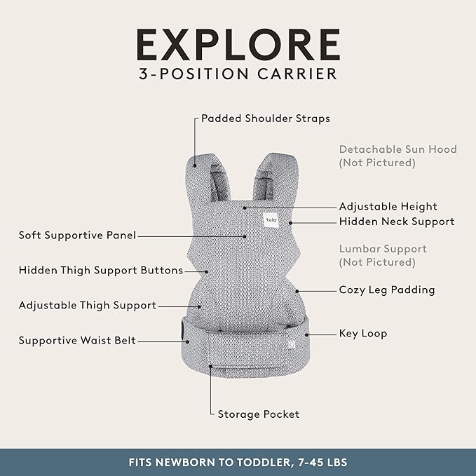 Baby Tula Explore Carriers - Image 3