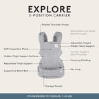 Baby Tula Explore Carriers - Image 3