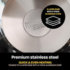 Guy Fieri's Flavortown 10-Piece Stainless Steel Cookware Set - Image 4