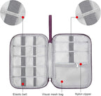 SELLYFELLY Travel Electronics Organizer Portable Cable Organizer Bag - Image 4