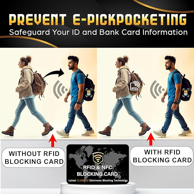 SaiTech IT 10 Pack RFID Blocking Card NFC Contactless Debit/Credit Card ATM - Image 4