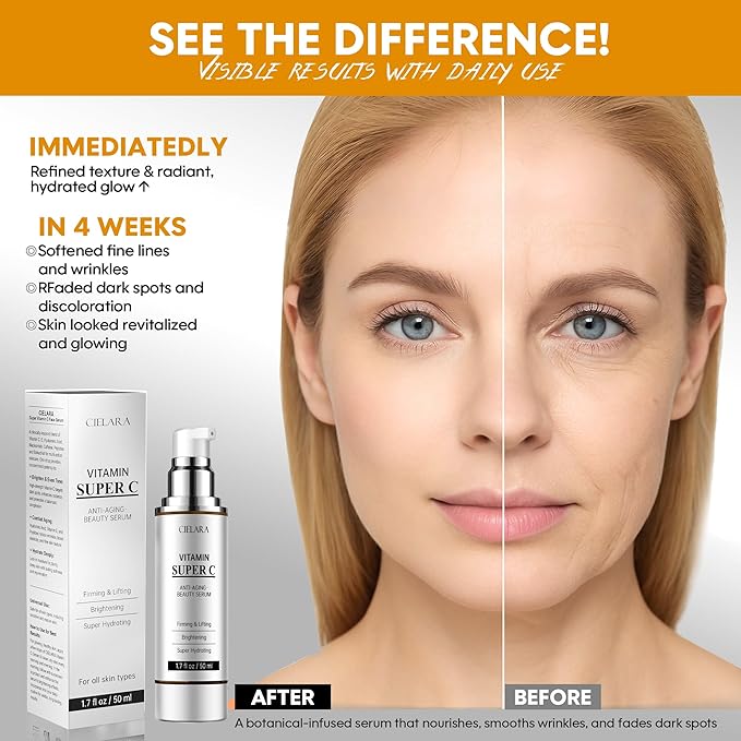 Vitamin C Serum for Face, Anti Aging 20% Super C Serum With Vit C Hyaluronic Acid, Vitamin E, Peptides, Collagen Wrinkle Serume for Dark Spot, tighten, firming, lift, Brightening-1.7 Fl Oz
