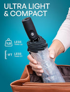 REPEL Windproof Travel Umbrella - Image 4