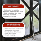 Buddybar Door Jammer Home Security Door Bar - Image 6