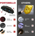 Portobello Large Umbrella For Rain - Image 2