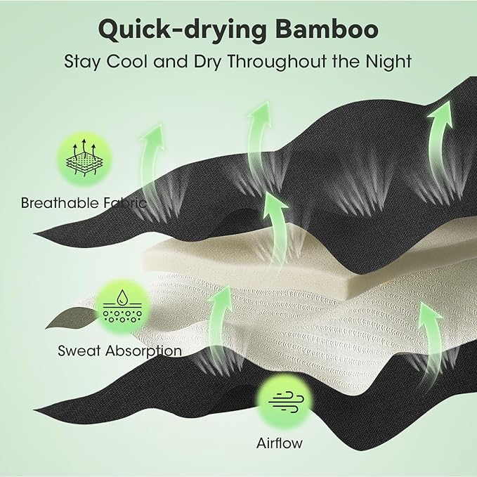 3D Bamboo Cotton Sleep Mask - Image 7