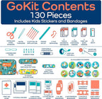 KeepGoing Travel First Aid Kit for Kids – 130 Pc. for Car, Diaper Bag & Backpack - Image 5