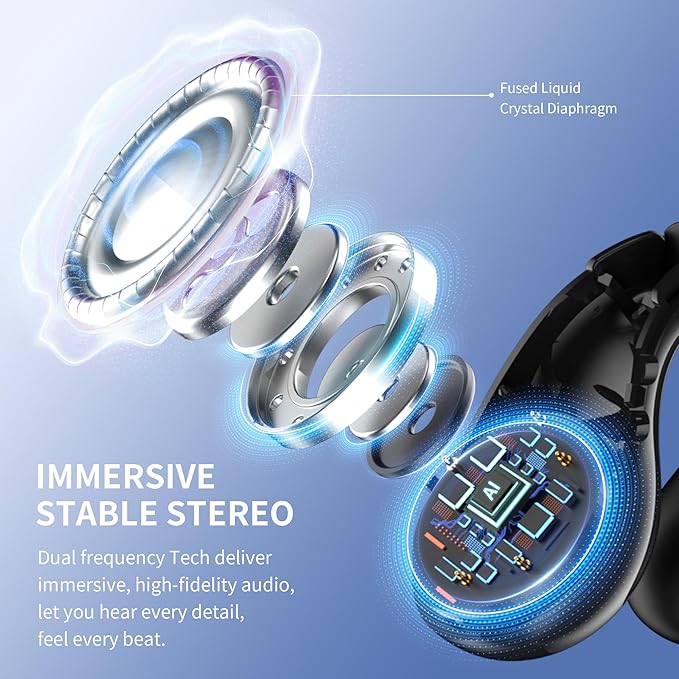 Open Ear Earbuds Wireless Bluetooth 6.1 Earphones, Flexible Clip On Ear buds - Image 3