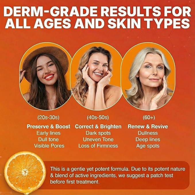 GlowMedik Vitamin C Serum for Face - Illuminating Brightening Serum for Dark Spots - Dark Spot Corrector with Hyaluronic Acid & Vitamin E - Fine Lines & Wrinkles, Sensitive Skin, Made in USA 1 fl oz
