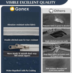 Gonex Compression Packing Cubes - Image 2
