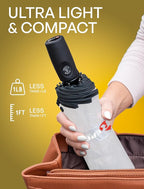 REPEL Windproof Travel Umbrella - Image 4