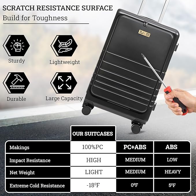 20 Inch Hardside Carry On Luggage - Image 2