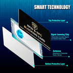 SaiTech IT 2 Pack RFID Blocking Card, One Card Protects Entire Wallet Purse - Image 4
