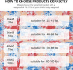 L'AGRATY Weighted Blanket - Image 6