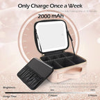 MOMIRA Travel Cosmetic Train Case - Image 5
