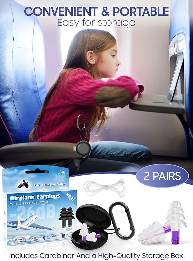 Ear Plugs for Airplane Pressure Relief, 2 Pairs Kids 6+, Adults/Small Canal - Image 6