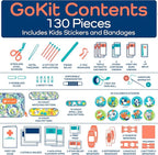 KeepGoing Travel First Aid Kit for Kids – 130 Pc. for Car, Diaper Bag & Backpack - Image 6