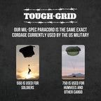 TOUGH-GRID 750 Paracord Rope Nylon Parachute Cord, Made in USA Survival Kit - Image 5