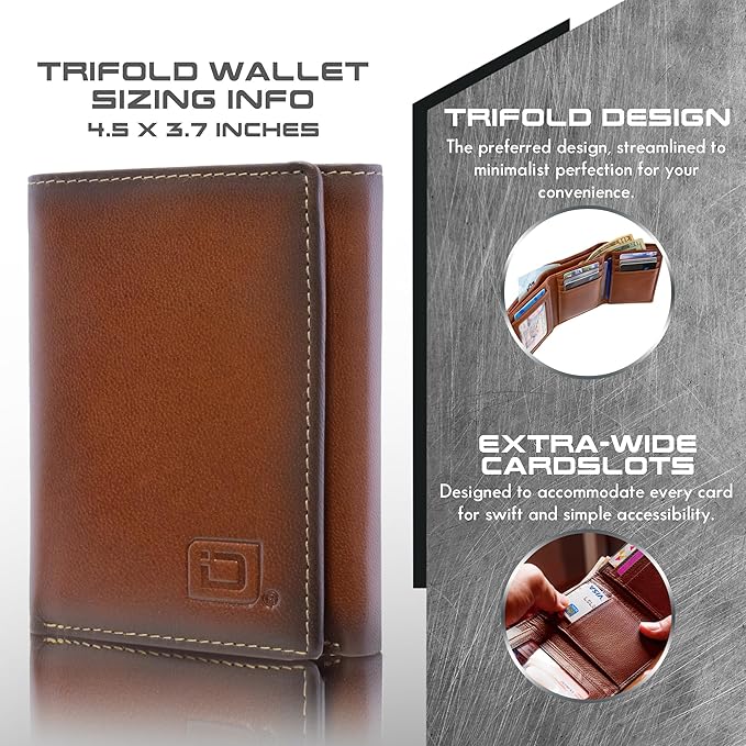 ID Stronghold Extra Capacity Trifold Wallet - Image 2
