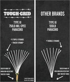 TOUGH-GRID 750 Paracord Rope Nylon Parachute Cord, Made in USA Survival Kit - Image 4